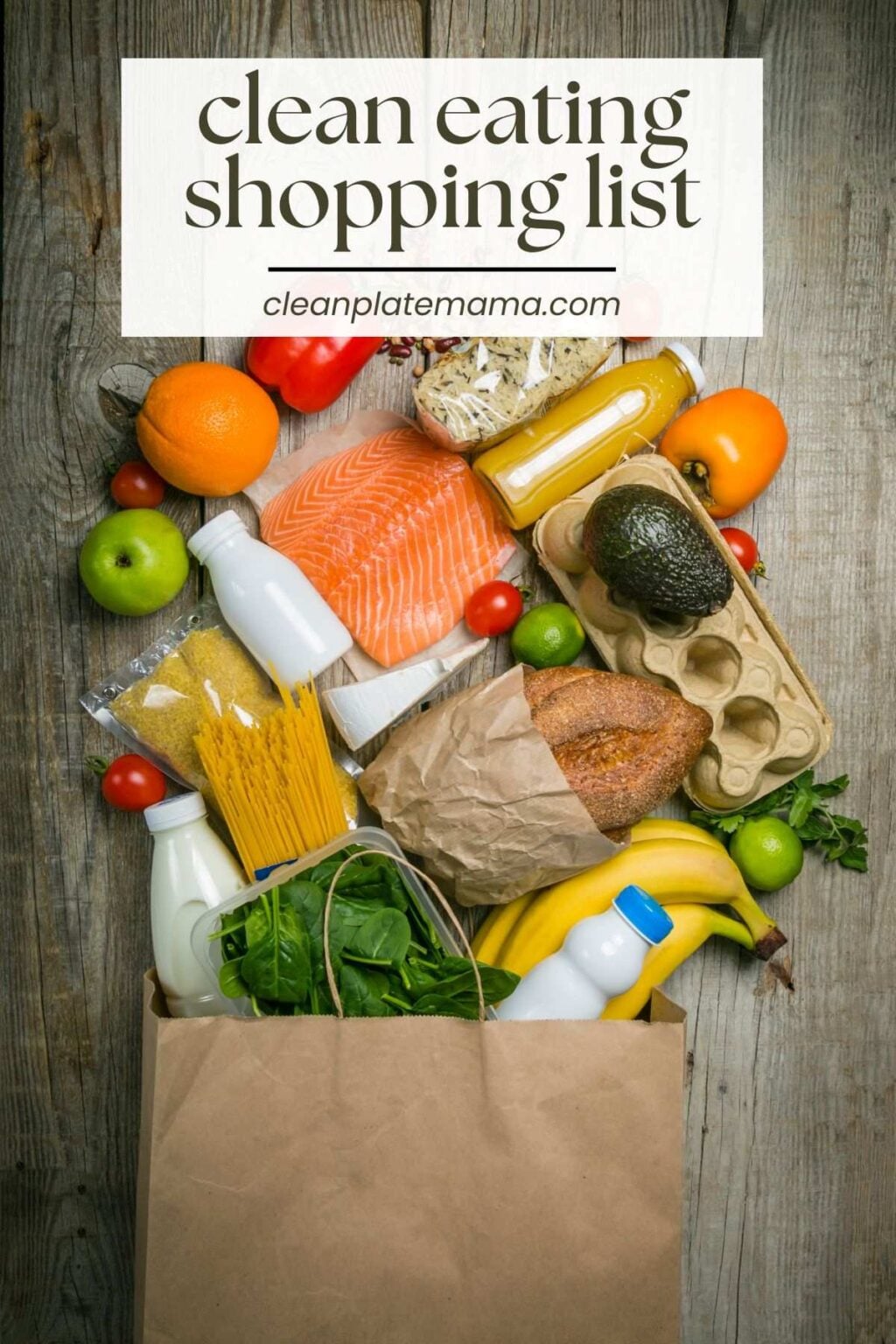 Clean Eating Shopping List (printable) - Clean Plate Mama