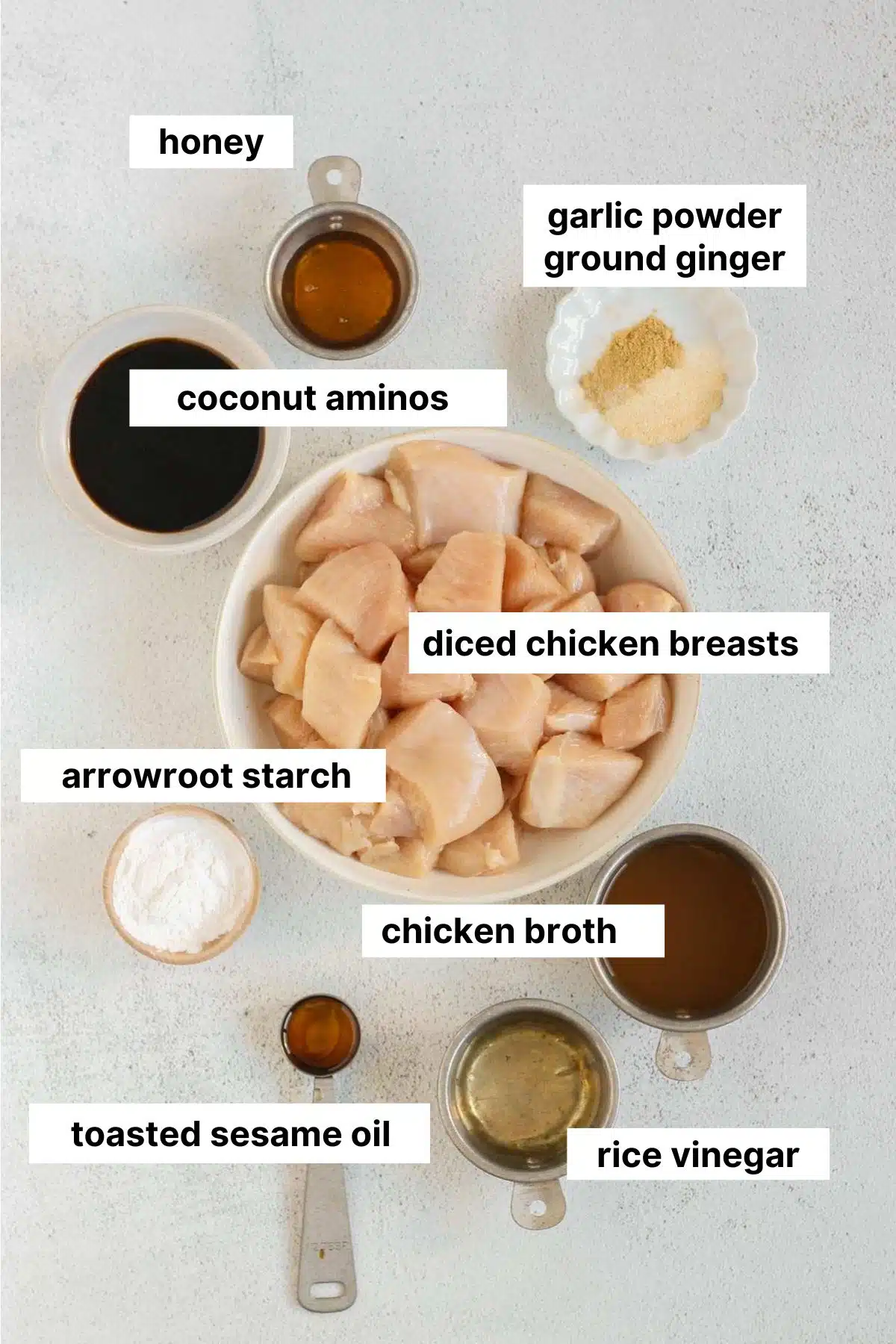 Labeled ingredients for gluten-free teriyaki chicken.